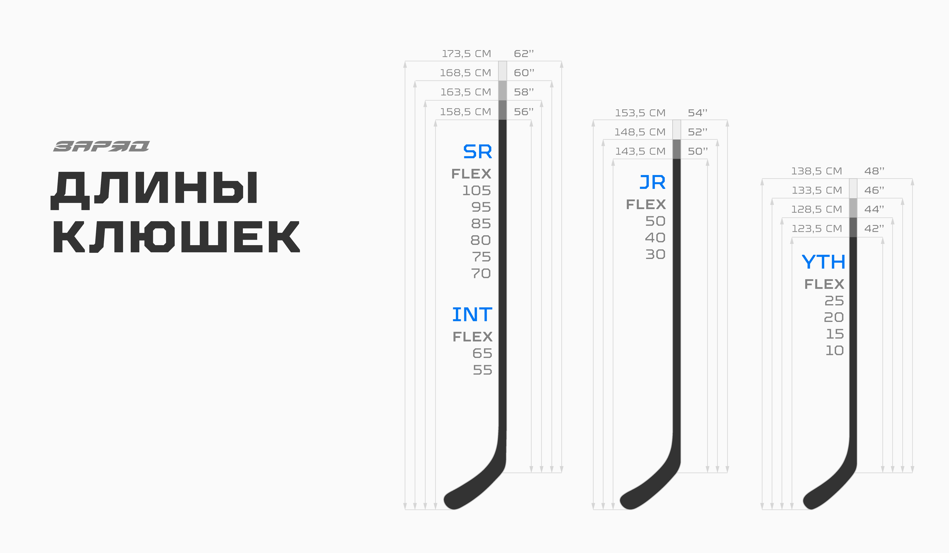 длины на сайт.png